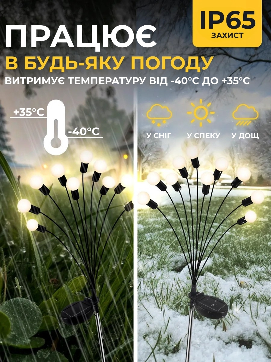 Садовий світлодіодний світильник на сонячній батареї - Світлячок